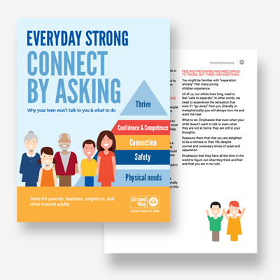 Picture of Connect By Asking Handbook